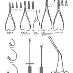 G099 Needle Holders Mathieu Stille Boynton Eiselsberg Mathieu Young Hryntshak Young Millin