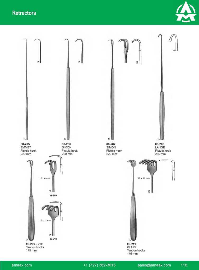 G118 Retractors Emmet Simon Lange Klapp