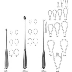 G236 Uterine Scoops Recamier Schroder Simon