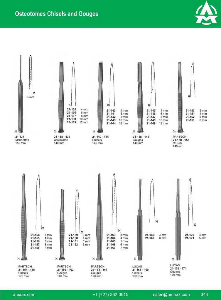 G348 Osteotomes Chisels Gouges Mannerfelt Osteotome Chisels Gouges